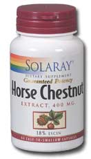 Horse Chestnut Extract Dietary Supplements