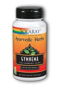Gymnema Leaf Extract