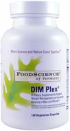 Dim plex, 120C