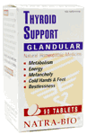 Thyroid Support 90 tabs from NATRA-BIO/BOTANICAL LABS