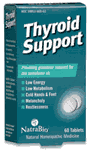 Thyroid Support 60 tabs from NATRA-BIO/BOTANICAL LABS