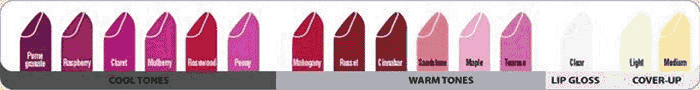 Lip Color Cinnabar .25 oz from PAUL PENDERS