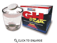 GH STACK 40 TABS-SPECIAL ORDER 40 TABS from MUSCLE-LINK