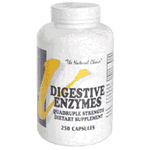 DIGESTIVE ENZYMES 250 CAPS 250 caps from VITALABS, INC