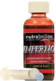 Nutrabolics - Inferno cinnamon 120ml 1