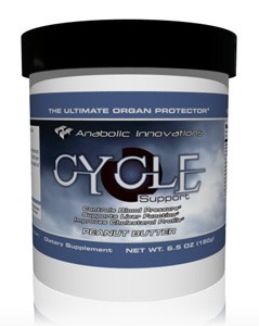 ANABOLIC INNOVATIONS: CYCLE SUPPORT CHOCOLATE 180gm 1