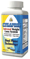 Nutramedics - Cylapril 90 tablets 1