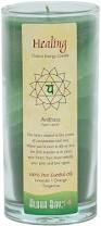ALOHA BAY: Candle Chakra Energy Jar Healing Green 11 oz