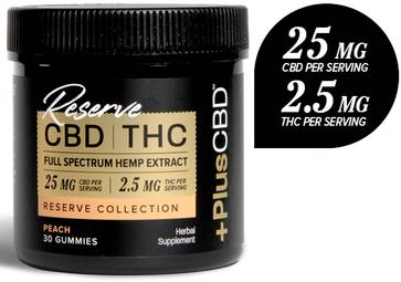 reserve cbd full spectrum