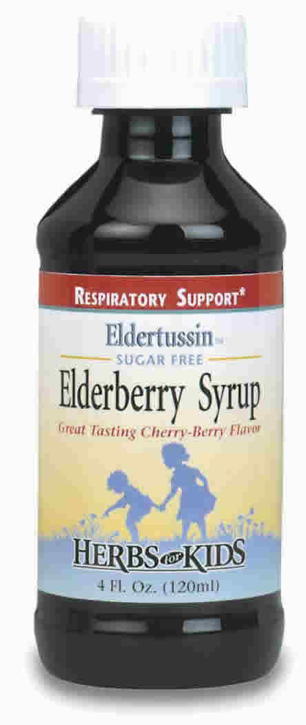 Treating Those Spring Fevers — Naturally! | At Home Fitness for Busy ...